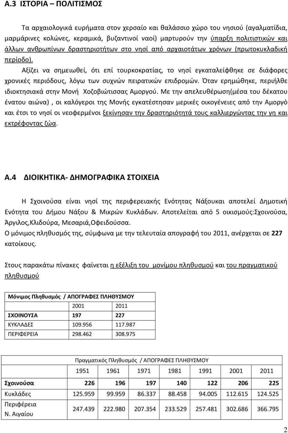 Αξίζει να σημειωθεί, ότι επί τουρκοκρατίας, το νησί εγκαταλείφθηκε σε διάφορες χρονικές περιόδους, λόγω των συχνών πειρατικών επιδρομών.