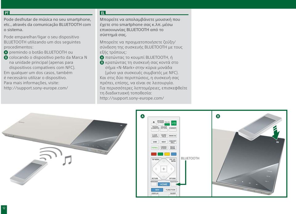 dispositivos compatíveis com NFC). Em qualquer um dos casos, também é necessário utilizar o dispositivo. Para mais informações, visite: http://support.sony-europe.