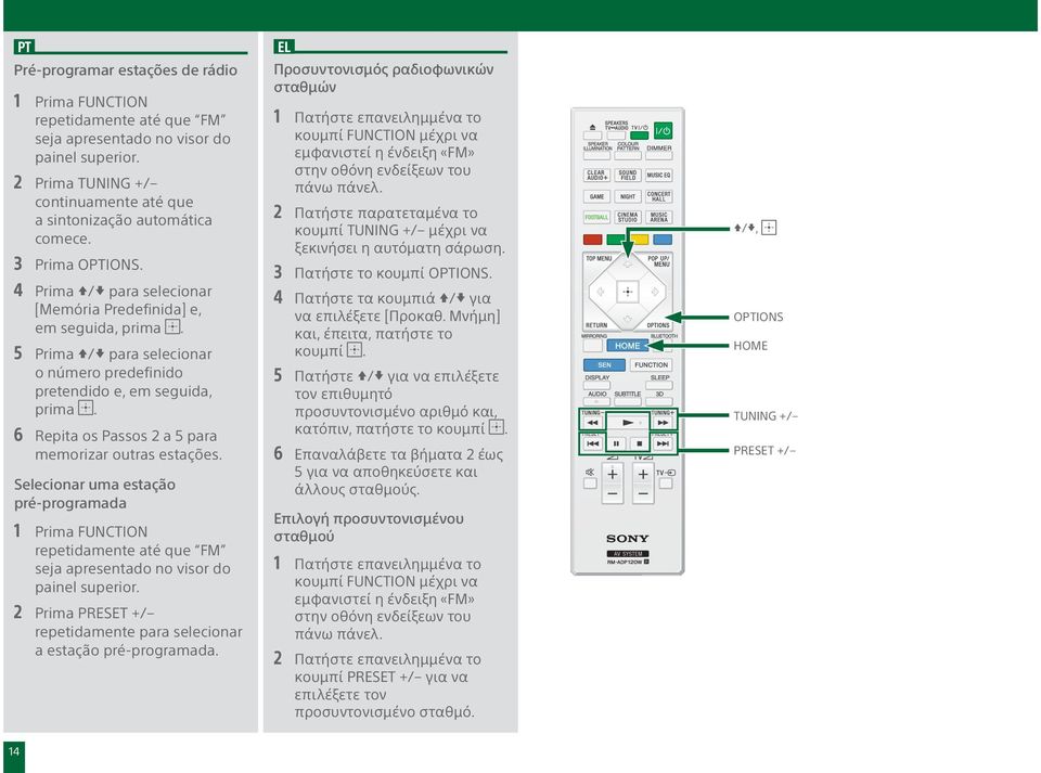 6 Repita os Passos 2 a 5 para memorizar outras estações. Selecionar uma estação pré-programada 1 Prima FUNCTION repetidamente até que FM seja apresentado no visor do painel superior.