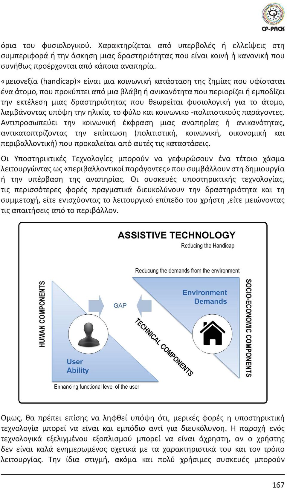 θεωρείται φυσιολογική για το άτομο, λαμβάνοντας υπόψη την ηλικία, το φύλο και κοινωνικο -πολιτιστικούς παράγοντες.