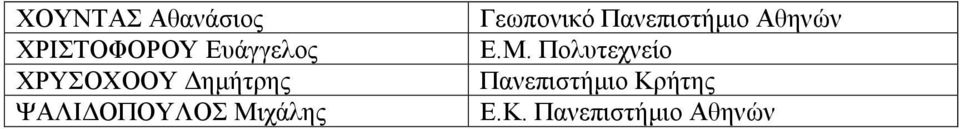 Ευάγγελος ΧΡΥΣΟΧΟΟΥ