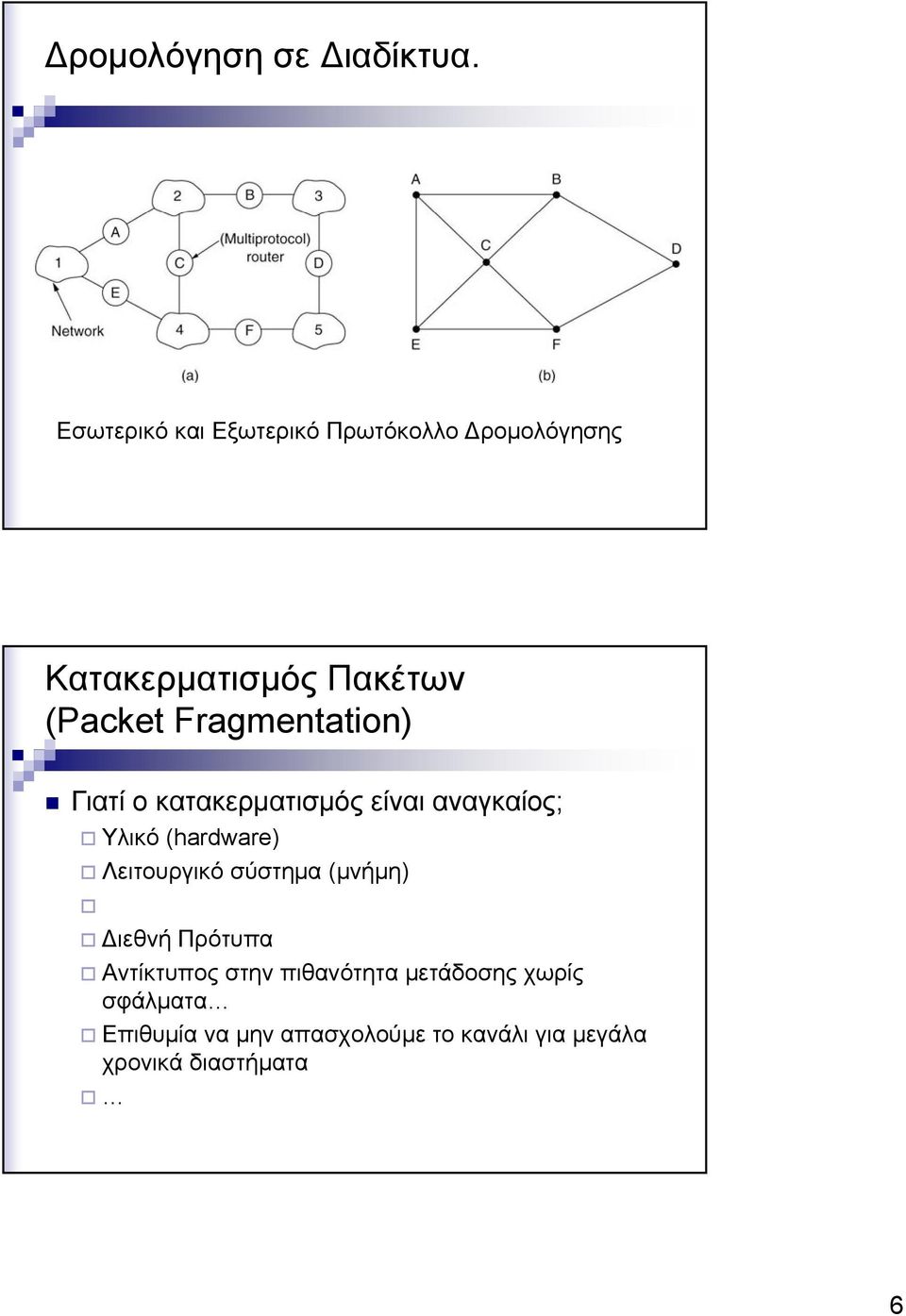 Fragmentation) Γιατί ο κατακερματισμός είναι αναγκαίος; Υλικό (hardware) Λειτουργικό