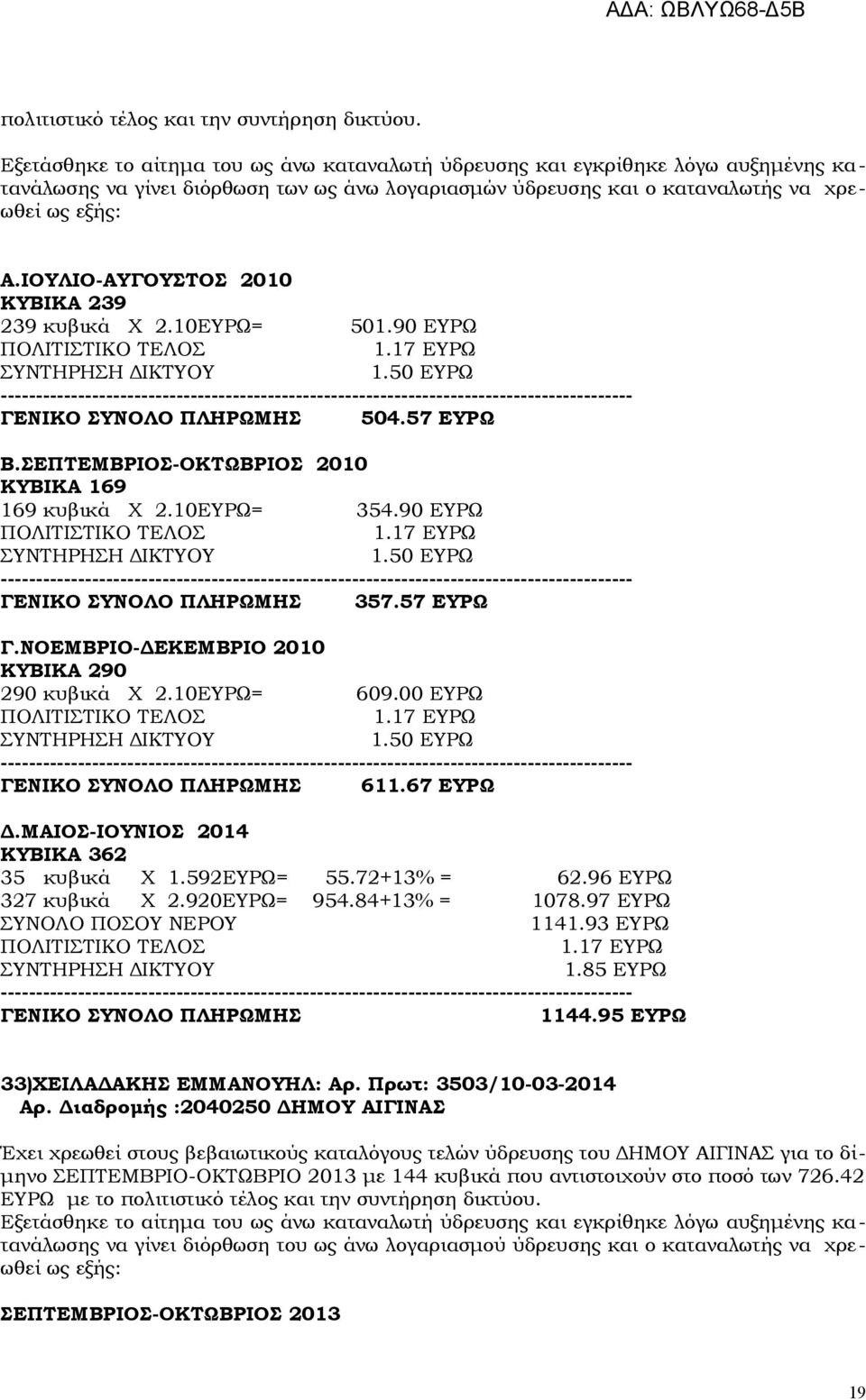 00 ΕΥΡΩ 1.50 ΕΥΡΩ 611.67 ΕΥΡΩ Δ.ΜΑΙΟΣ-ΙΟΥΝΙΟΣ 2014 ΚΥΒΙΚΑ 362 327 κυβικά Χ 2.920ΕΥΡΩ= 954.84+13% = 1078.97 ΕΥΡΩ 1141.93 ΕΥΡΩ 1144.95 ΕΥΡΩ 33)ΧΕΙΛΑΔΑΚΗΣ ΕΜΜΑΝΟΥΗΛ: Αρ.