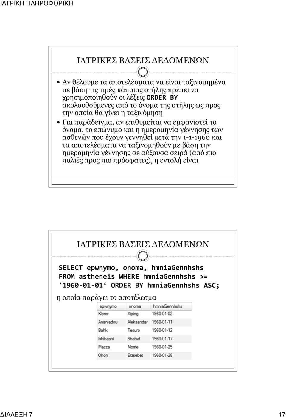 έχουν γεννηθεί μετά την 1-1-1960 και τα αποτελέσματα να ταξινομηθούν με βάση την ημερομηνία γέννησης σε αύξουσα σειρά (από πιο παλιές προς πιο πρόσφατες), η