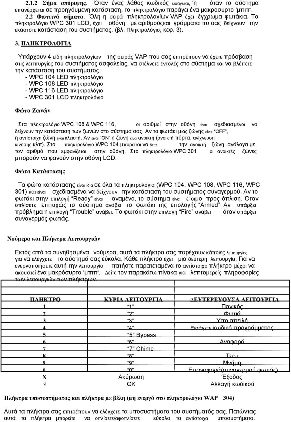 3. ΠΛΗΚΤΡΟΛΟΓΙΑ Υπάρχουν 4 είδη πληκτρολογίων της σειράς VAP που σας επιτρέπουν να έχετε πρόσβαση στις λειτπυργίες του συστήµατος ασφαλείας, να στέλνετε εντολές στο σύστηµα και να βλέπετε την