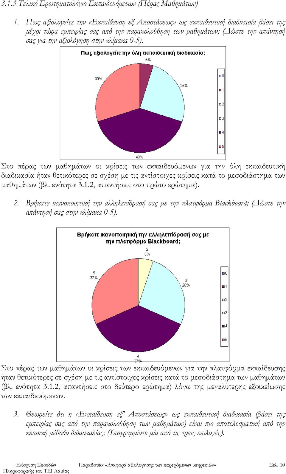 κλίμακα 0-5). Στο πέρας των μαθημάτων οι κρίσεις των εκπαιδευόμενων για την όλη εκπαιδευτική διαδικασία ήταν θετικότερες σε σχέση με τις αντίστοιχες κρίσεις κατά το μεσοδιάστημα των μαθημάτων (βλ.