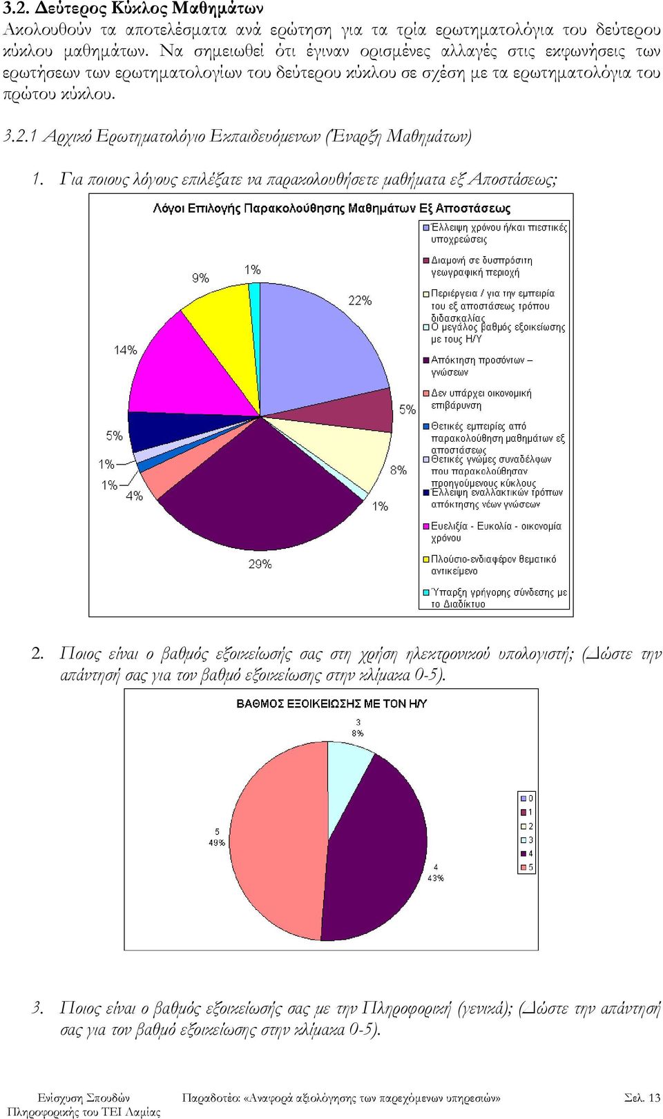 1 Αρχικό Ερωτηματολόγιο Εκπαιδευόμενων (Έναρξη Μαθημάτων) 1. Για ποιους λόγους επιλέξατε να παρακολουθήσετε μαθήματα εξ Αποστάσεως; 2.