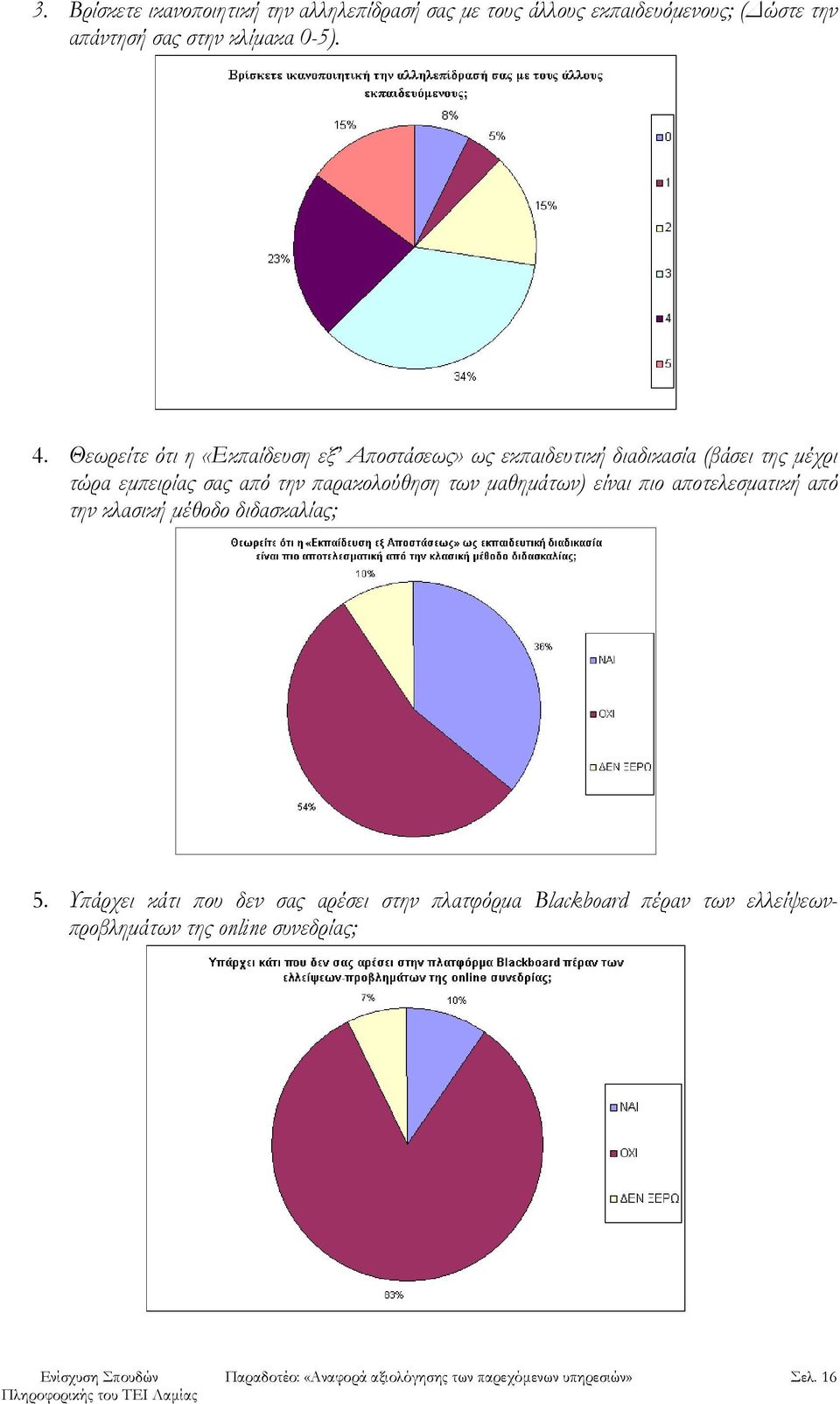 των μαθημάτων) είναι πιο αποτελεσματική από την κλασική μέθοδο διδασκαλίας; 5.