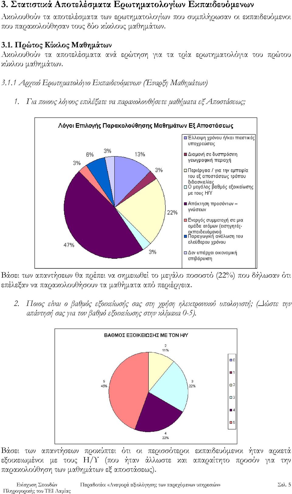 Για ποιους λόγους επιλέξατε να παρακολουθήσετε μαθήματα εξ Αποστάσεως; Βάσει των απαντήσεων θα πρέπει να σημειωθεί το μεγάλο ποσοστό (22%) που δήλωσαν ότι επέλεξαν να παρακολουθήσουν τα μαθήματα από