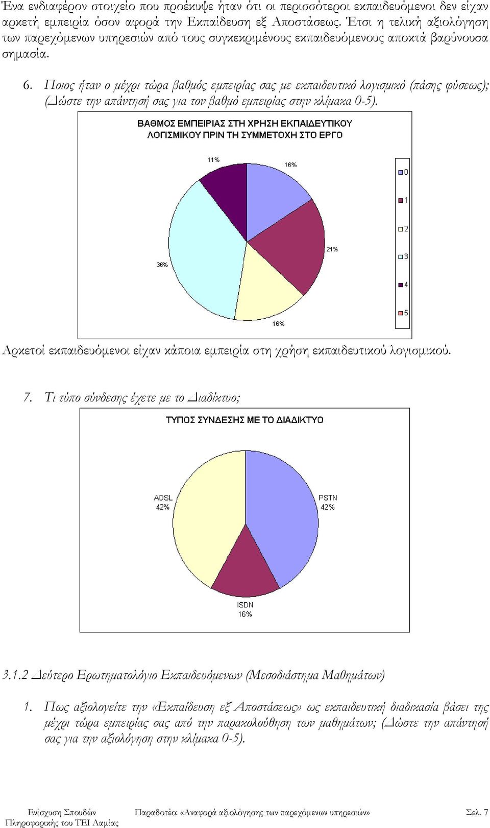 Ποιος ήταν ο μέχρι τώρα βαθμός εμπειρίας σας με εκπαιδευτικό λογισμικό (πάσης φύσεως); (Δώστε την απάντησή σας για τον βαθμό εμπειρίας στην κλίμακα 0-5).