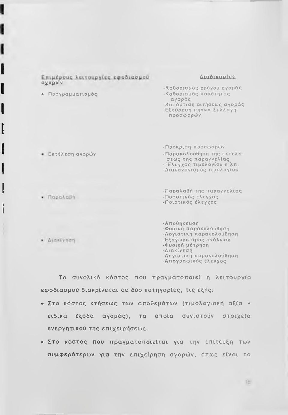 -Διακανονισμός τιμολογίου -Παραλαβή της παραγγελίας -Ποσοτικός έλεγχος -Ποιοτικός έλεγχος -Αποθήκευση -Φυσική παρακολούθηση -Λογιστική παρακολούθηση -Εξαγωγή προς ανάλωση -Φυσική μέτρηση -Διακίνηση