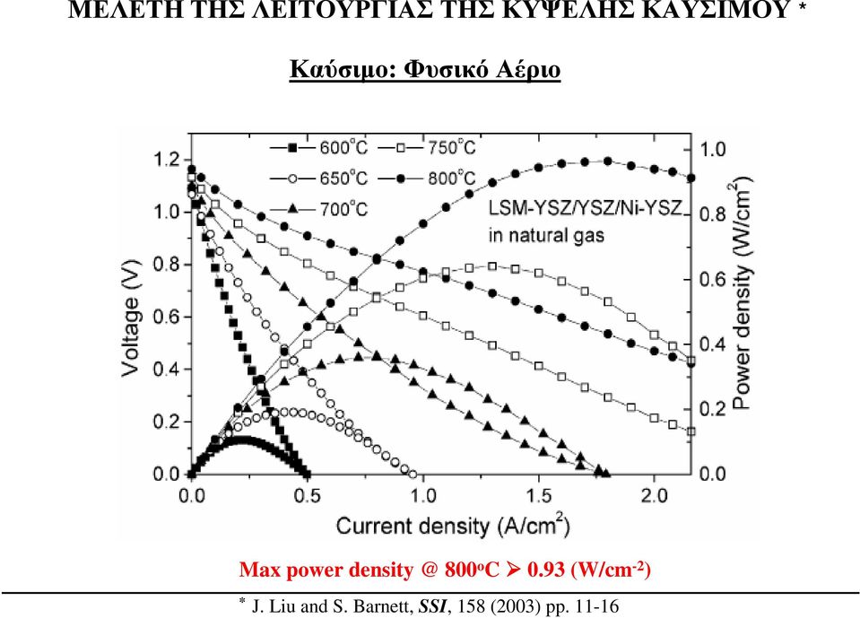 power density @ 800 o C 0.