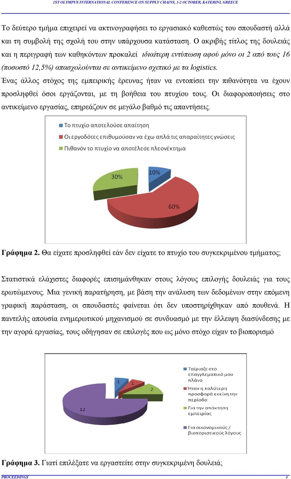 Ένας άλλος στόχος της εμπειρικής έρευνας ήταν να εντοπίσει την πιθανότητα να έχουν προσληφθεί όσοι εργάζονται, με τη βοήθεια του πτυχίου τους.