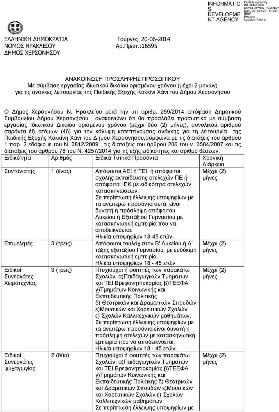 Χερσονήσου Ο Δήμος Χερσονήσου Ν. Ηρακλείου μετά την υπ αριθμ.