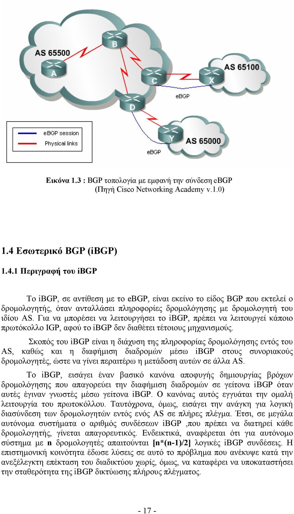 1 Περιγραφή του ibgp Το ibgp, σε αντίθεση µε το ebgp, είναι εκείνο το είδος BGP που εκτελεί ο δροµολογητής, όταν ανταλλάσει πληροφορίες δροµολόγησης µε δροµολογητή του ιδίου AS.