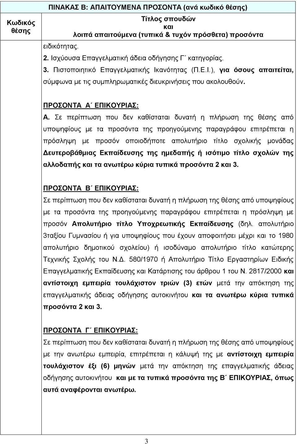 Σε περίπτωση που δεν καθίσταται δυνατή η πλήρωση της από υποψηφίους με τα προσόντα της προηγούμενης παραγράφου επιτρέπεται η πρόσληψη με προσόν οποιοδήποτε απολυτήριο τίτλο σχολικής μονάδας