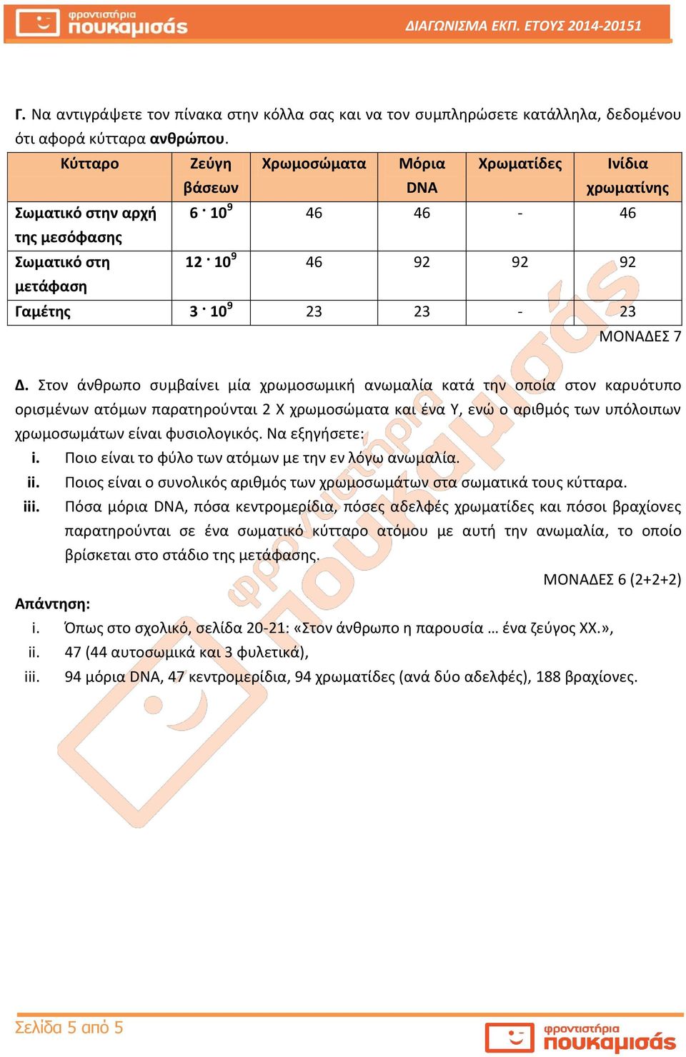 Στον άνθρωπο συμβαίνει μία χρωμοσωμική ανωμαλία κατά την οποία στον καρυότυπο ορισμένων ατόμων παρατηρούνται 2 Χ χρωμοσώματα και ένα Υ, ενώ ο αριθμός των υπόλοιπων χρωμοσωμάτων είναι φυσιολογικός.