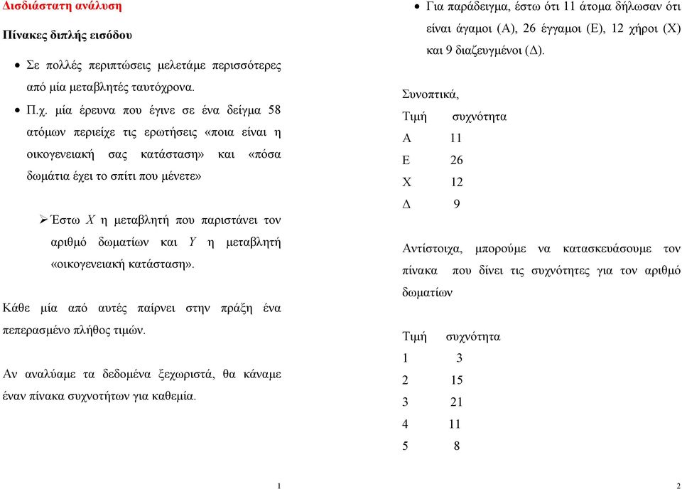 μία έρευνα που έγινε σε ένα δείγμα 58 ατόμων περιείχε τις ερωτήσεις «ποια είναι η οικογενειακή σας κατάσταση» και «πόσα δωμάτια έχει το σπίτι που μένετε» Έστω Χ η μεταβλητή που παριστάνει τον αριθμό