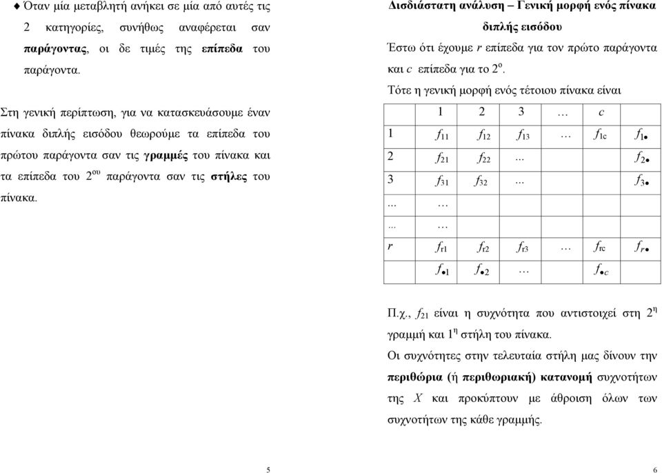 πίνακα. Δισδιάστατη ανάλυση Γενική μορφή ενός πίνακα διπλής εισόδου Έστω ότι έχουμε επίπεδα για τον πρώτο παράγοντα και c επίπεδα για το ο. Τότε η γενική μορφή ενός τέτοιου πίνακα είναι c c.