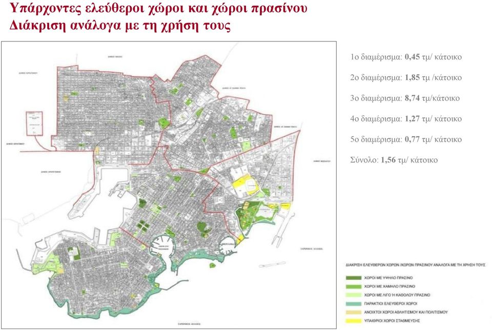 τμ /κάτοικο 3ο διαμέρισμα: 8,74 τμ/κάτοικο 4ο διαμέρισμα: 1,27