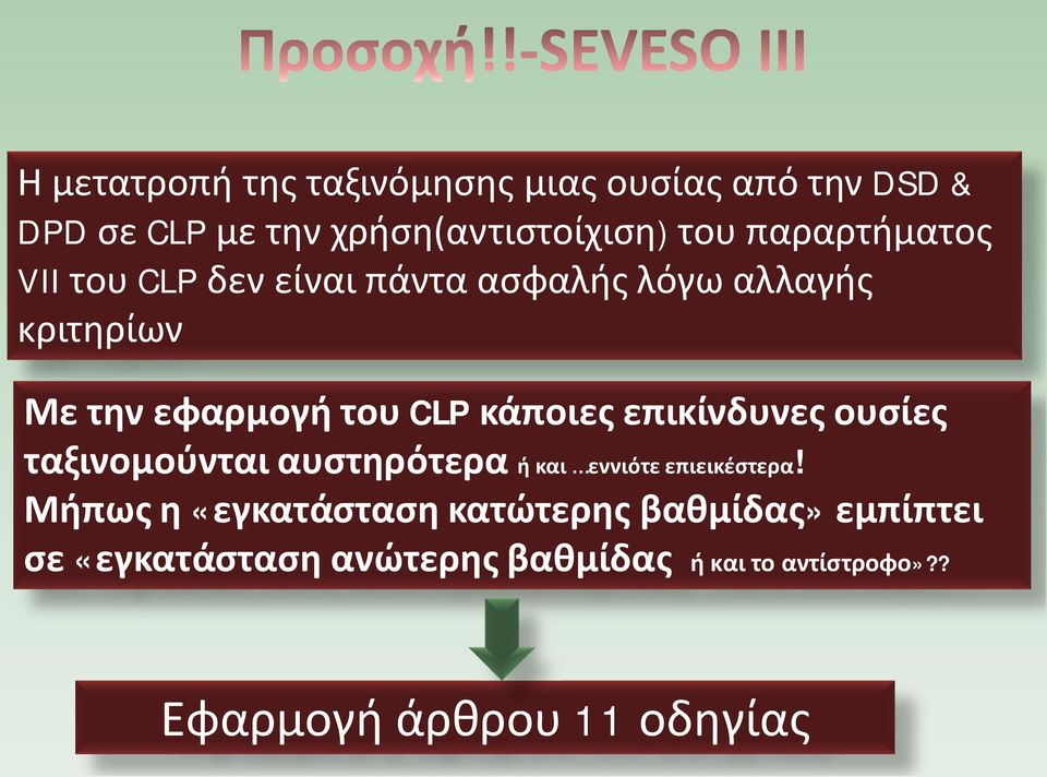 κάποιες επικίνδυνες ουσίες ταξινομούνται αυστηρότερα ή και εννιότε επιεικέστερα!