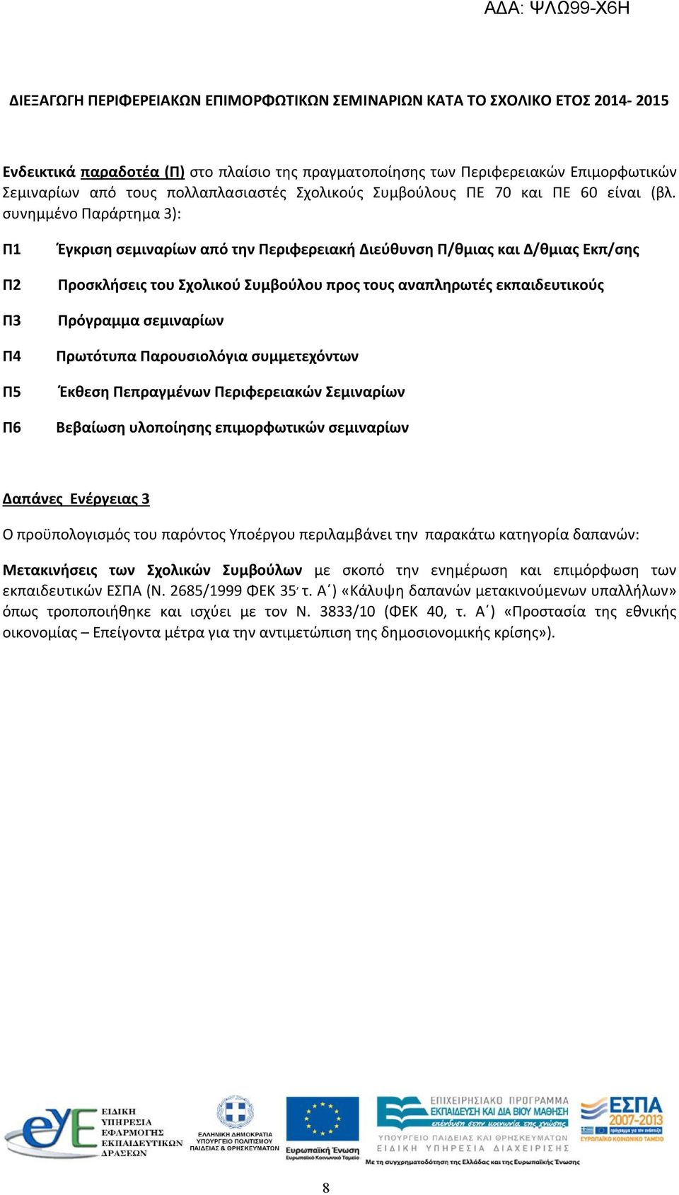 συνημμένο Παράρτημα 3): Π1 Π2 Π3 Π4 Π5 Π6 Έγκριση σεμιναρίων από την Περιφερειακή Διεύθυνση Π/θμιας και Δ/θμιας Εκπ/σης Προσκλήσεις του Σχολικού Συμβούλου προς τους αναπληρωτές εκπαιδευτικούς