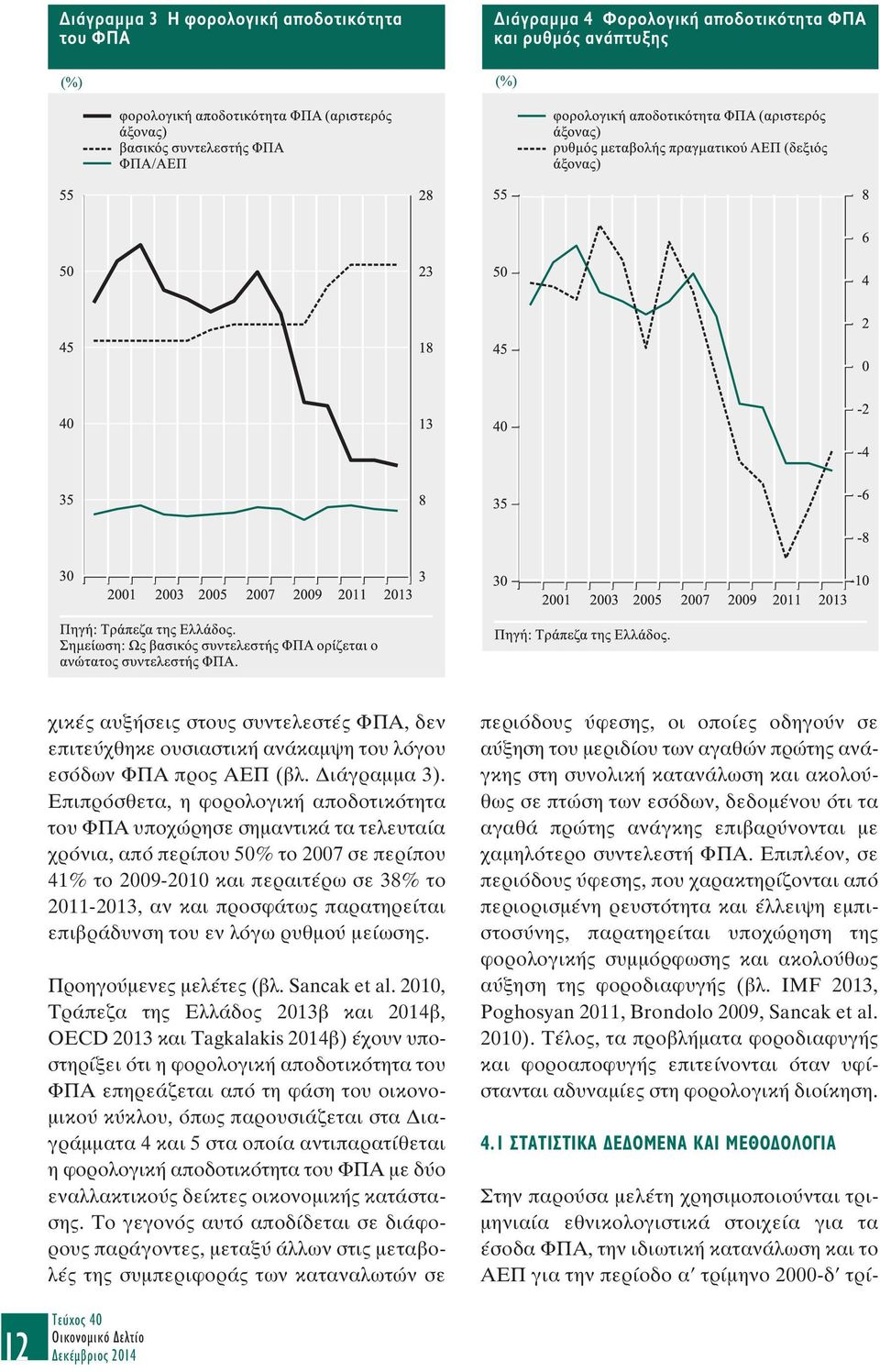 παρατηρείται επιβράδυνση του εν λόγω ρυθµού µείωσης. Προηγούµενες µελέτες (βλ. Sancak et al.