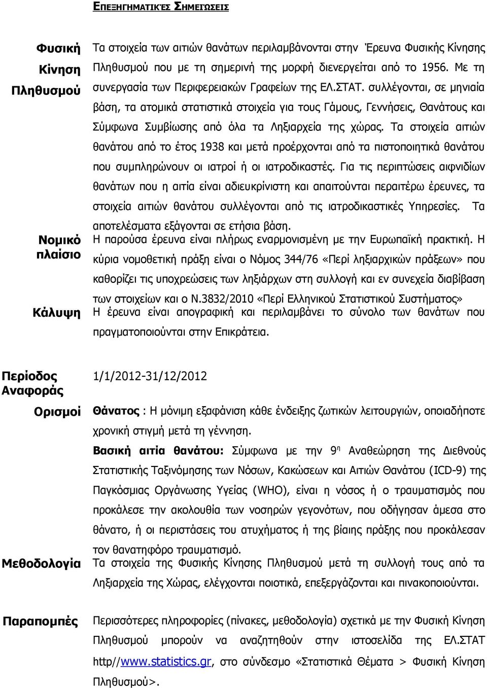 συλλέγονται, σε μηνιαία βάση, τα ατομικά στατιστικά στοιχεία για τους Γάμους, Γεννήσεις, Θανάτους και Σύμφωνα Συμβίωσης από όλα τα Ληξιαρχεία της χώρας.