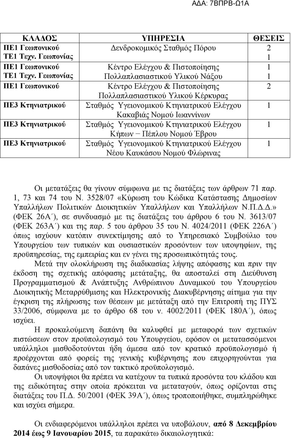 Κηεληαηξηθνύ Διέγρνπ Καθαβηάο Ννκνύ Ησαλλίλσλ ΠΔ3 Κηηνιαηπικού ηαζκόο Τγεηνλνκηθνύ Κηεληαηξηθνύ Διέγρνπ Κήπσλ Πέπινπ Ννκνύ Έβξνπ ΠΔ3 Κηηνιαηπικού ηαζκόο Τγεηνλνκηθνύ Κηεληαηξηθνύ Διέγρνπ Νένπ