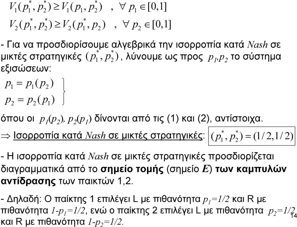 Ισορροπία κατά Nash σε μικτές στρατηγικές: ( p, p ) = (/,/) - Η ισορροπία κατά Nash σε μικτές στρατηγικές προσδιορίζεται διαγραμματικά από το σημείο τομής