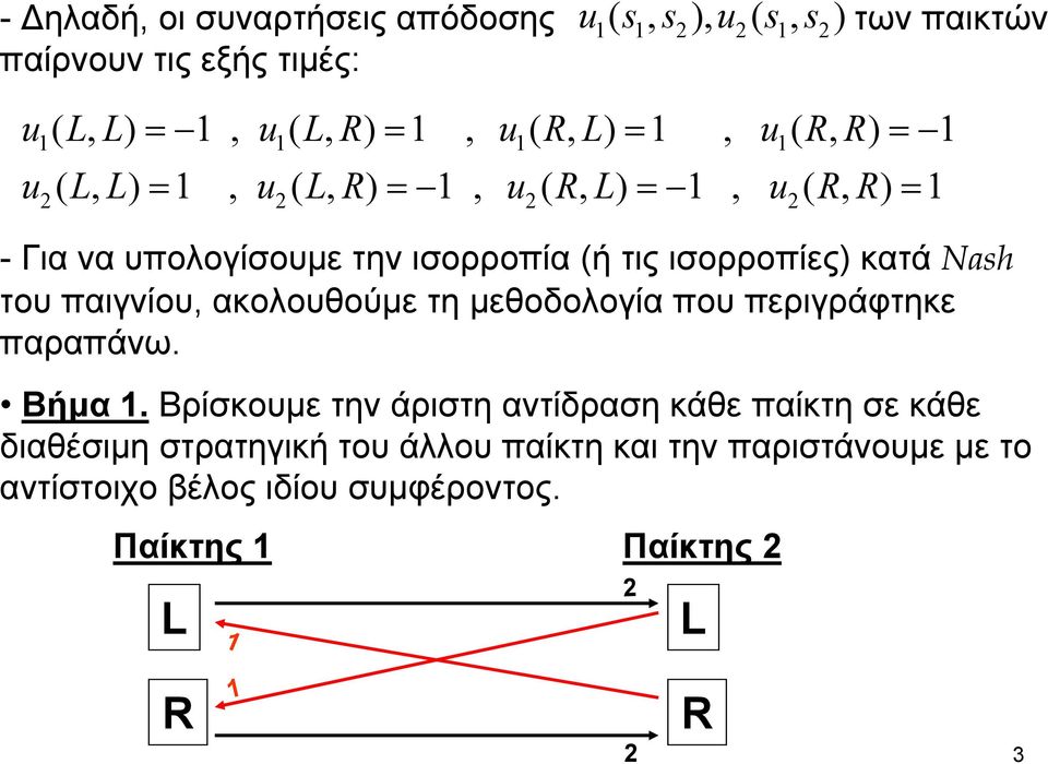 Nash του παιγνίου, ακολουθούμε τη μεθοδολογία που περιγράφτηκε παραπάνω. Βήμα.