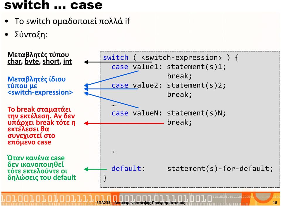Αν δεν υπάρχει break τότε η εκτέλεσειθα συνεχιστεί στο επόμενο case Όταν κανένα case δεν ικανοποιηθεί τότε εκτελούντεοι δηλώσεις