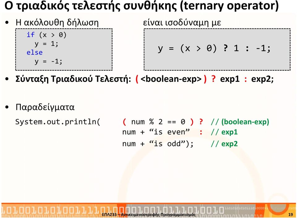 1 : -1; Σύνταξη Τριαδικού Τελεστή: (<boolean-exp> )? exp1 : exp2; Παραδείγματα System.