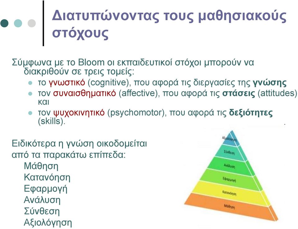 που αφορά τις στάσεις (attitudes) και τον ψυχοκινητικό (psychomotor), που αφορά τις δεξιότητες (skills).