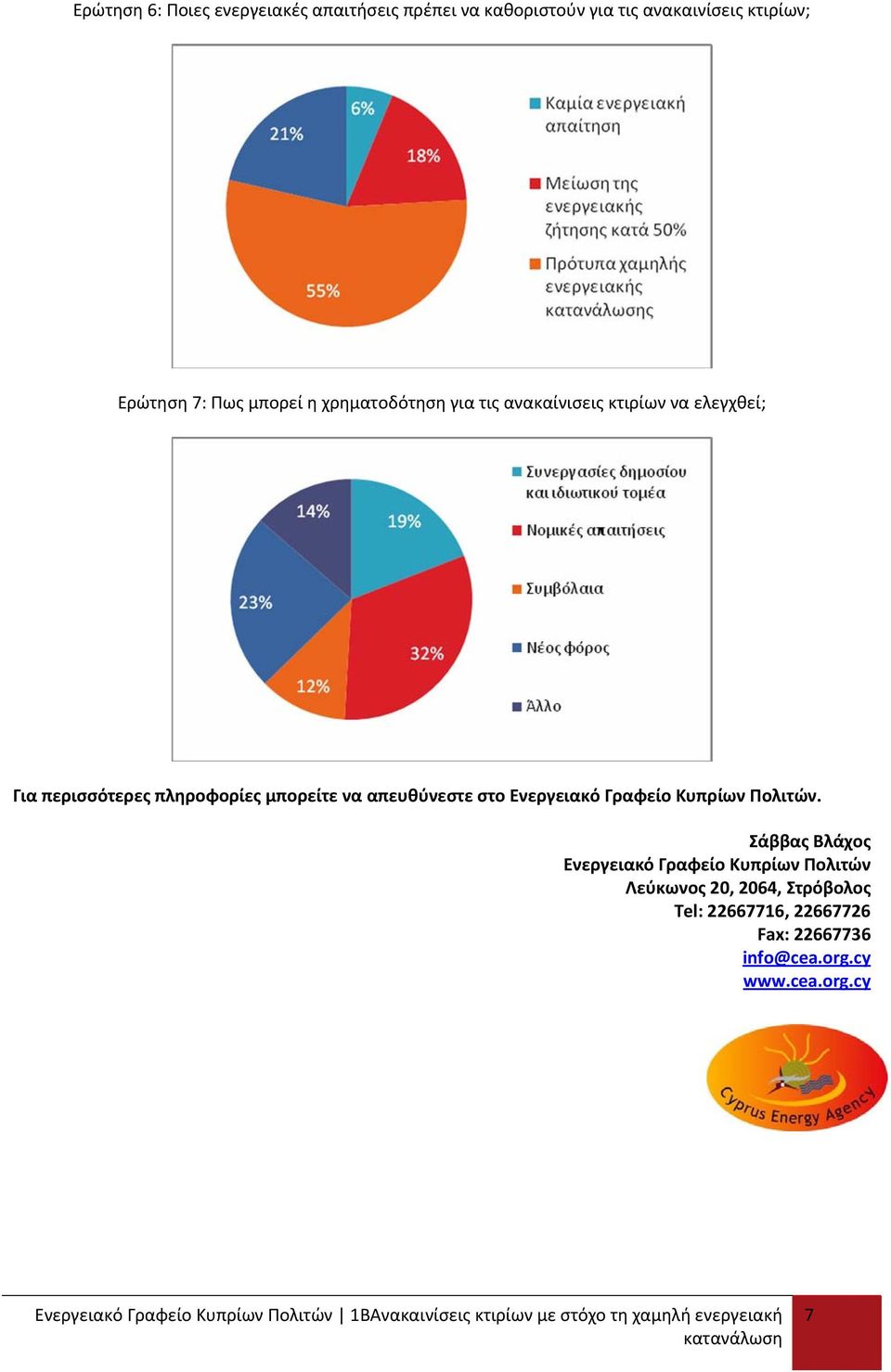 μπορείτε να απευθύνεστε στο Ενεργειακό Γραφείο Κυπρίων Πολιτών.