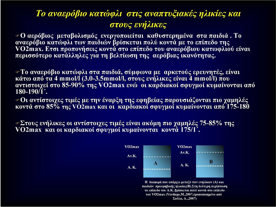 Ετσι προπονήσεις κοντά στο επίπεδο του αναερόβιου κατωφλιού είναι περισσότερο κατάλληλες για τη βελτίωση της αερόβιας ικανότητας.