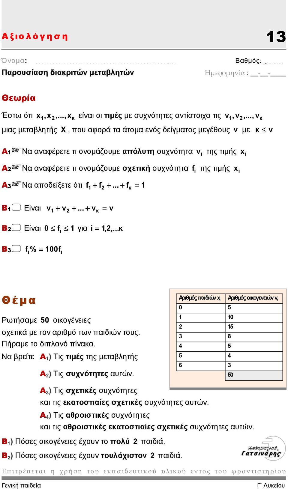 τιµής Α3 Να αποδείξετε ότι f + f +... + f 1 1 κ = x i x i Β1 Είναι ν1 + ν +... + νκ = ν Β Είναι 0 fi 1 για i = 1,,... κ Β3 f % = 100f i i Ρωτήσαµε 50 οικογένειες σχετικά µε τον αριθµό των παιδιών τους.