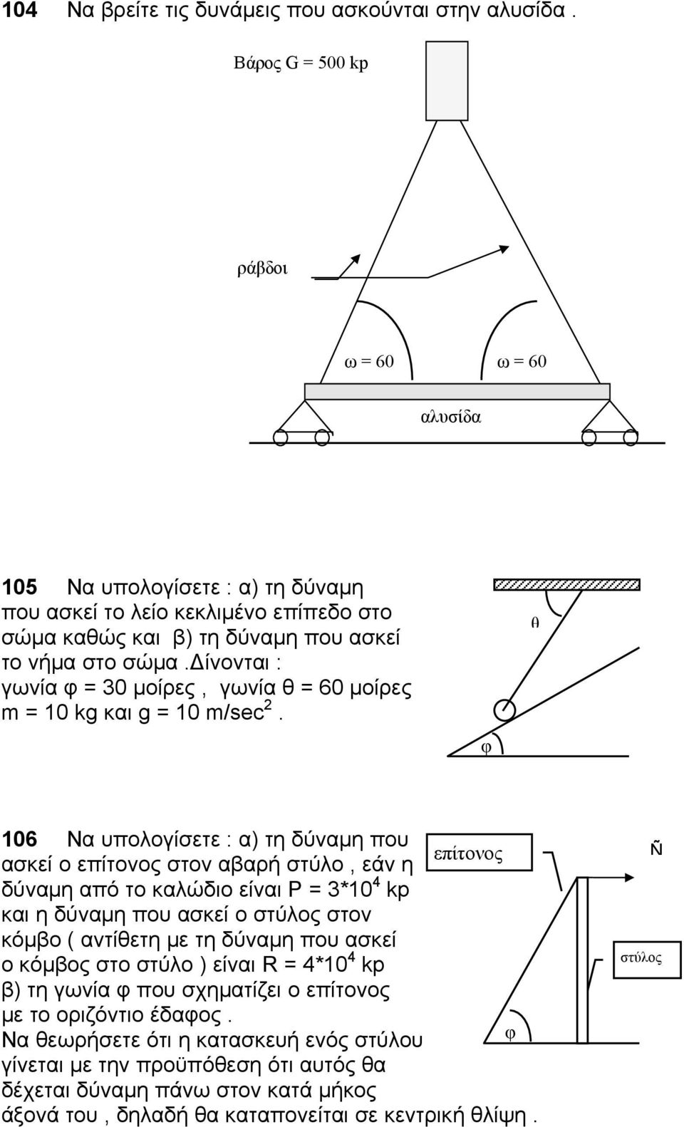 ίνονται : γωνία φ = 30 μοίρες, γωνία θ = 60 μοίρες m = 10 kg και g = 10 m/sec 2.