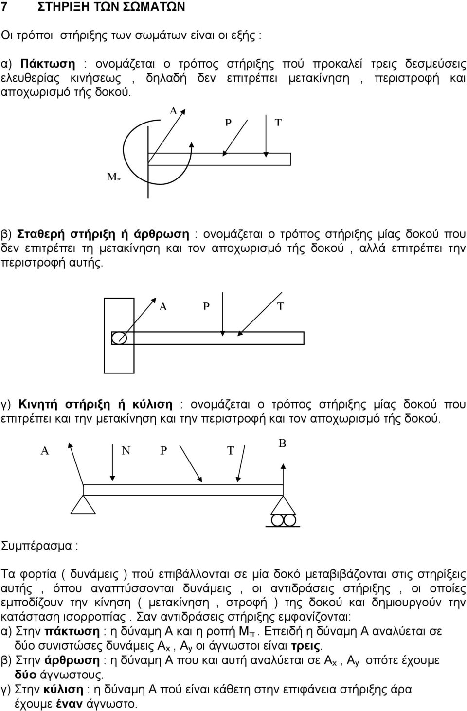 Ρ Τ Μ π β) Σταθερή στήριξη ή άρθρωση : ονομάζεται ο τρόπος στήριξης μίας δοκού που δεν επιτρέπει τη μετακίνηση και τον αποχωρισμό τής δοκού, αλλά επιτρέπει την περιστροφή αυτής.