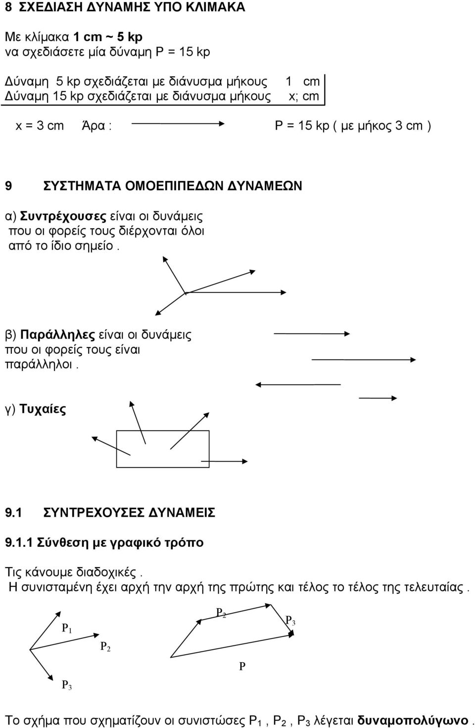 το ίδιο σημείο. β) Παράλληλες είναι οι δυνάμεις που οι φορείς τους είναι παράλληλοι. γ) Τυχαίες 9.1 ΣΥΝΤΡΕΧΟΥΣΕΣ ΥΝΜΕΙΣ 9.1.1 Σύνθεση με γραφικό τρόπο Τις κάνουμε διαδοχικές.