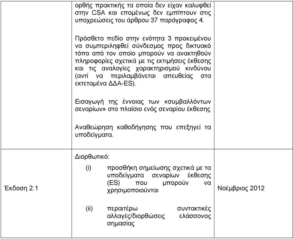 αναλογίες χαρακτηρισμού κινδύνου (αντί να περιλαμβάνεται απευθείας στα εκτεταμένα ΔΔΑ-ES).