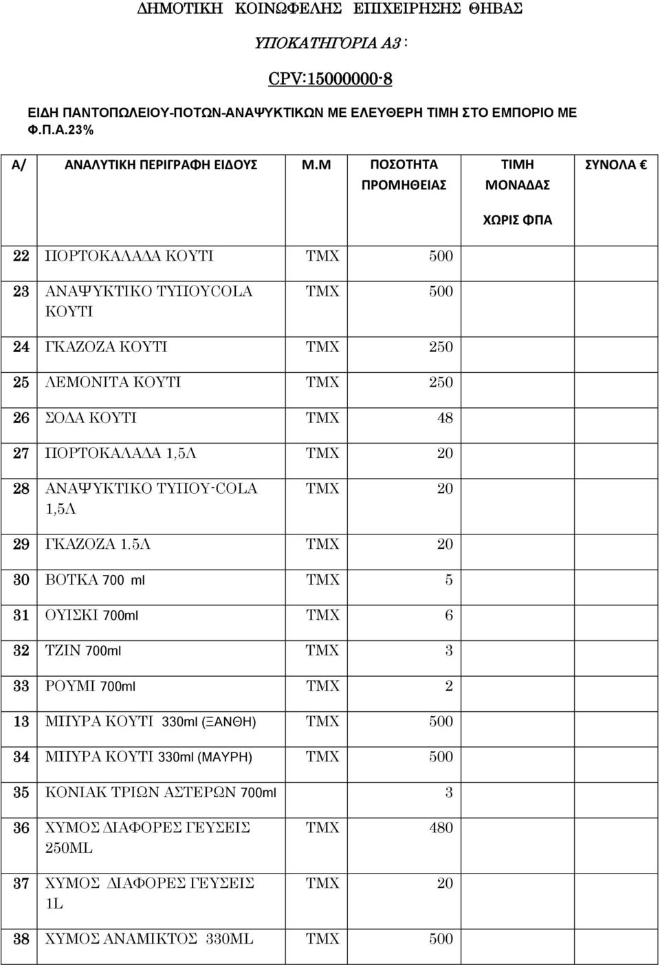 1,5Λ TMX 20 28 ΑΝΑΨΥΚΤΙΚΟ ΤΥΠΟΥ-COLA 1,5Λ TMX 20 29 ΓΚΑΖΟΖΑ 1.