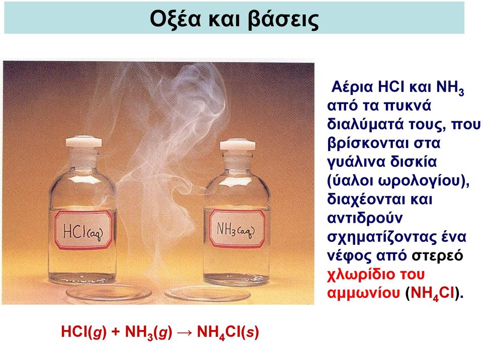 διαχέονται και αντιδρούν σχηματίζοντας ένα νέφος από στερεό