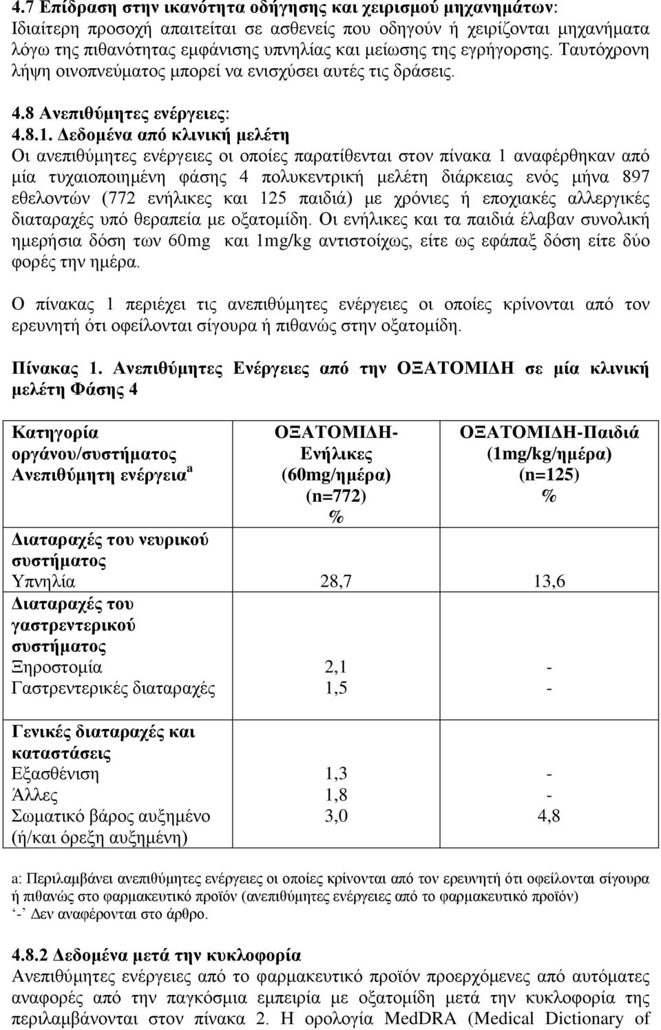 Δεδνκέλα από θιηληθή κειέηε Οη αλεπηζχκεηεο ελέξγεηεο νη νπνίεο παξαηίζεληαη ζηνλ πίλαθα 1 αλαθέξζεθαλ απφ κία ηπραηνπνηεκέλε θάζεο 4 πνιπθεληξηθή κειέηε δηάξθεηαο ελφο κήλα 897 εζεινληψλ (772