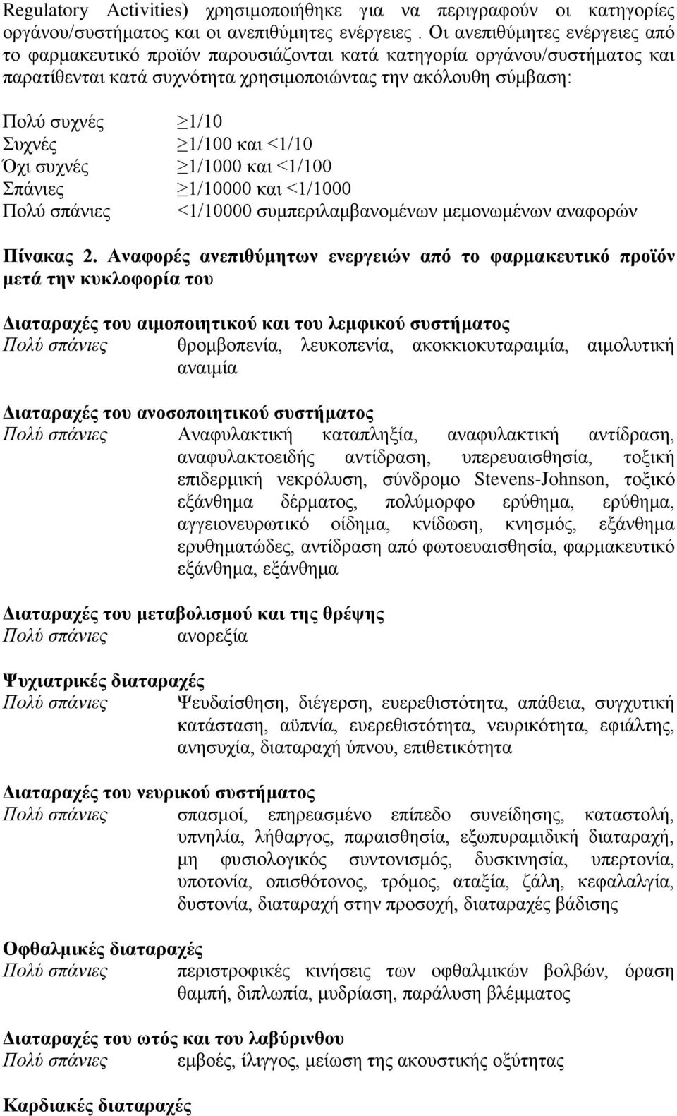 1/100 θαη <1/10 Όρη ζπρλέο 1/1000 θαη <1/100 Σπάληεο 1/10000 θαη <1/1000 Πνιχ ζπάληεο <1/10000 ζπκπεξηιακβαλνκέλσλ κεκνλσκέλσλ αλαθνξψλ Πίλαθαο 2.