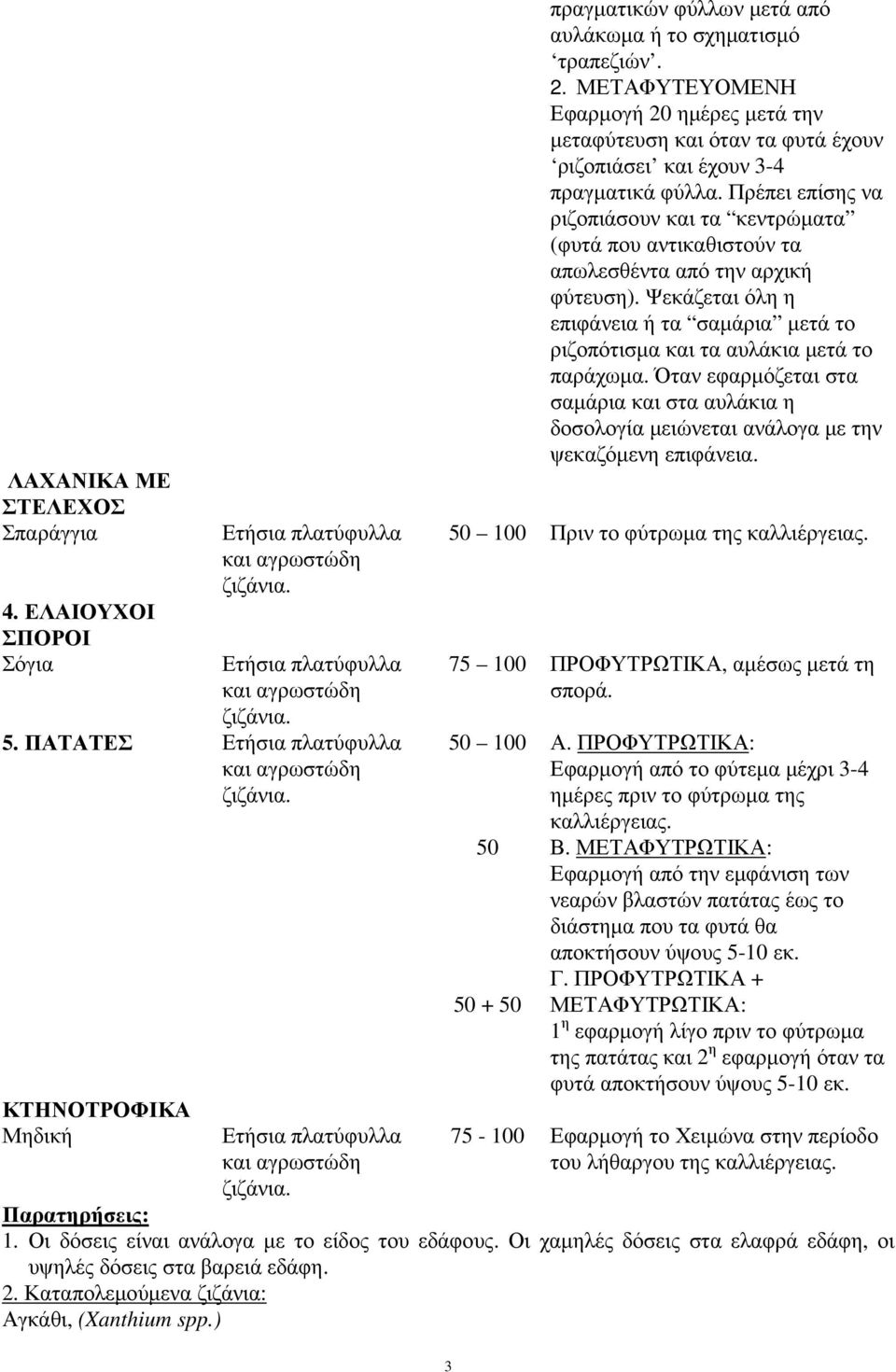 Πρέπει επίσης να ριζοπιάσουν και τα κεντρώµατα (φυτά που αντικαθιστούν τα απωλεσθέντα από την αρχική φύτευση).