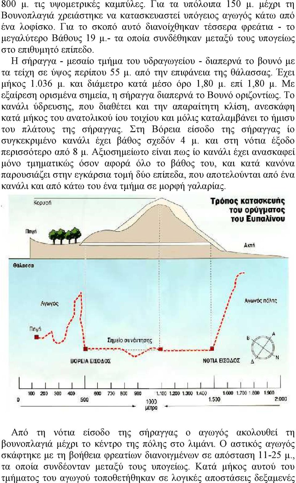 Η σήραγγα - μεσαίο τμήμα του υδραγωγείου - διαπερνά το βουνό με τα τείχη σε ύψος περίπου 55 μ. από την επιφάνεια της θάλασσας. Έχει μήκος 1.036 μ. και διάμετρο κατά μέσο όρο 1,80 μ. επί 1,80 μ.