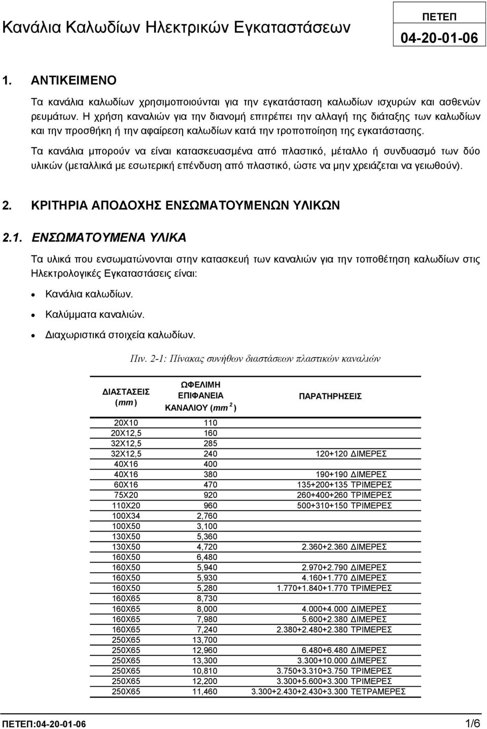 Τα κανάλια µπορούν να είναι κατασκευασµένα από πλαστικό, µέταλλο ή συνδυασµό των δύο υλικών (µεταλλικά µε εσωτερική επένδυση από πλαστικό, ώστε να µην χρειάζεται να γειωθούν). 2.