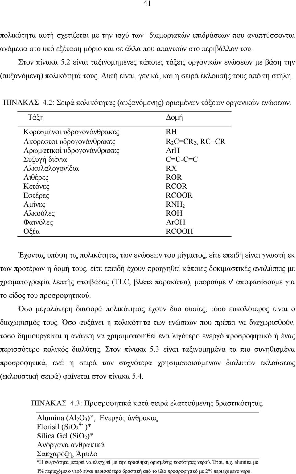 2: Σειρά πολικότητας (αυξανόμενης) ορισμένων τάξεων οργανικών ενώσεων.