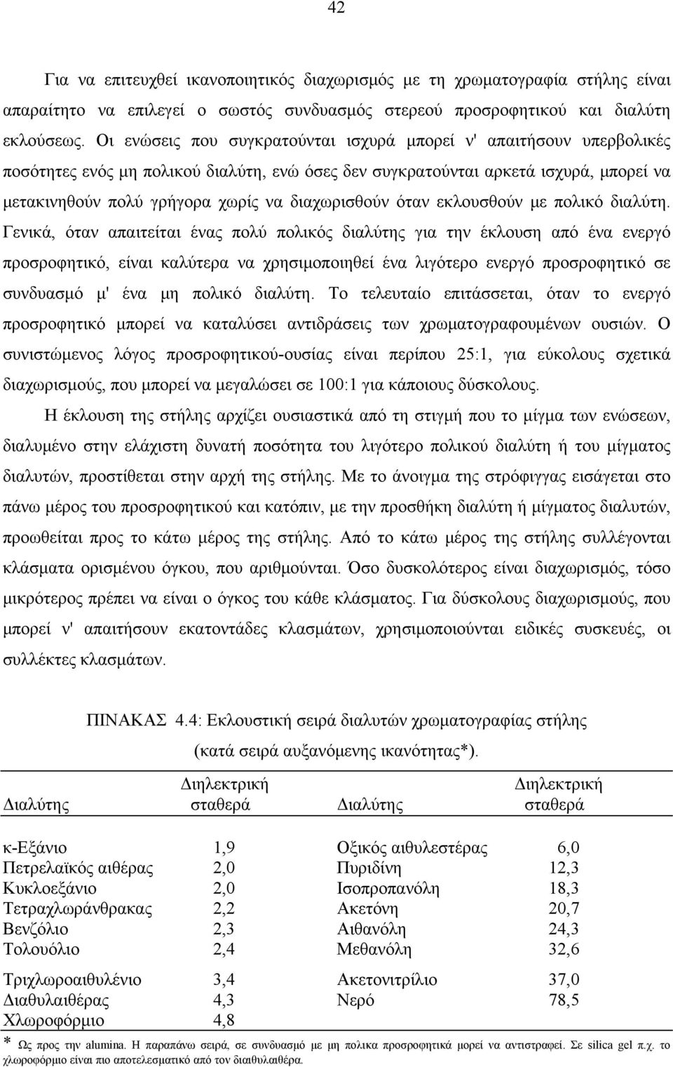 διαχωρισθούν όταν εκλουσθούν με πολικό διαλύτη.